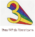 Fun With Numbers